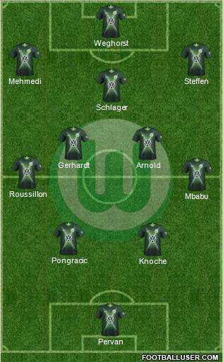 VfL Wolfsburg Formation 2020
