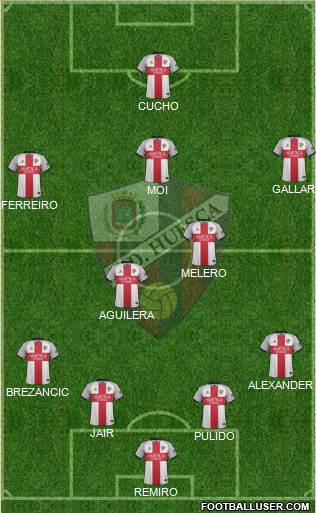 S.D. Huesca Formation 2020