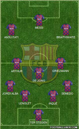 F.C. Barcelona Formation 2020