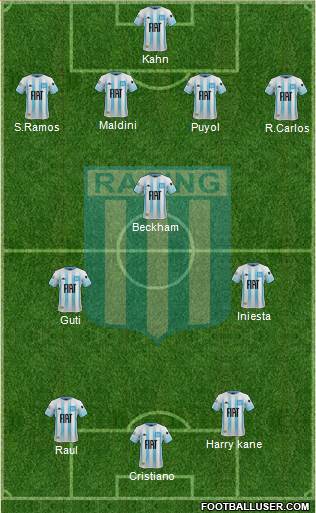Racing Club Formation 2020