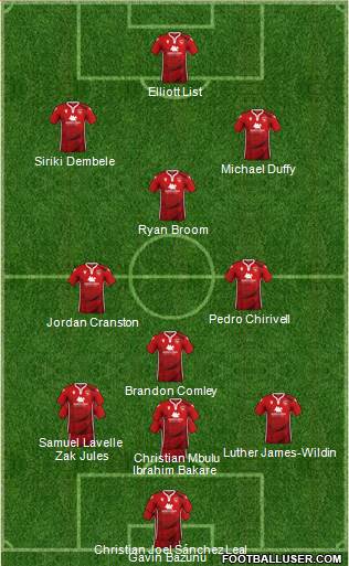 Morecambe Formation 2020