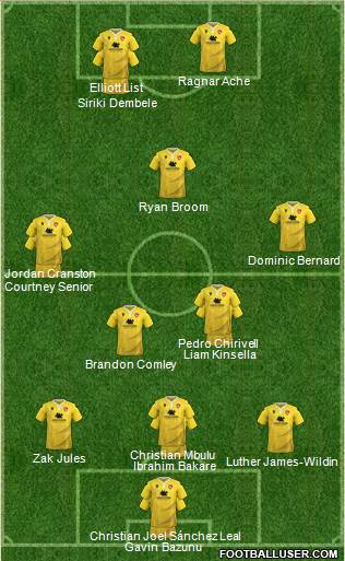 Morecambe Formation 2020