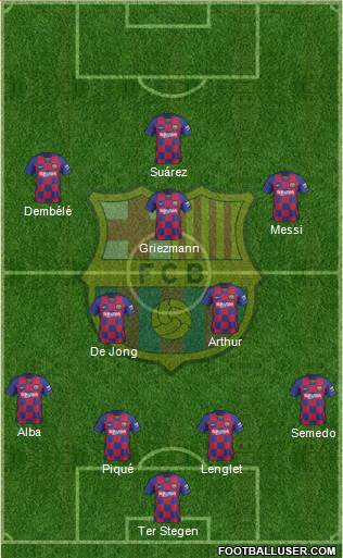 F.C. Barcelona Formation 2020