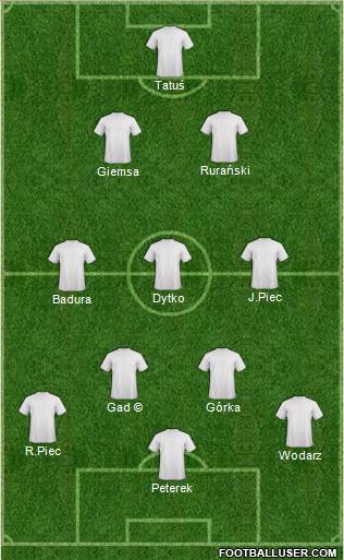 Dream Team Formation 2020