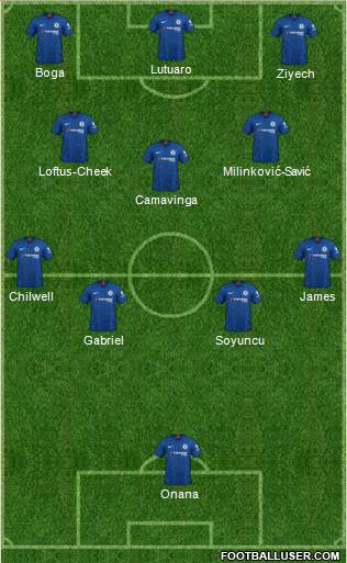 Chelsea Formation 2020
