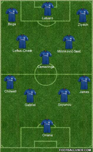 Chelsea Formation 2020