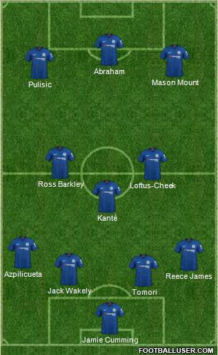 Chelsea Formation 2020