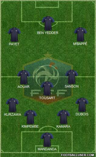 France Formation 2020