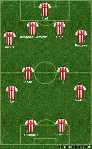 Sunderland Formation 2020
