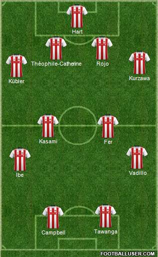 Sunderland 4-4-2 football formation