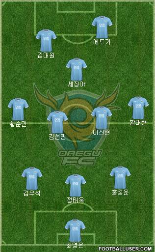 Daegu FC Formation 2020