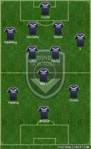 FC Girondins de Bordeaux Formation 2020