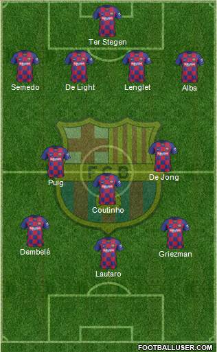 F.C. Barcelona Formation 2020