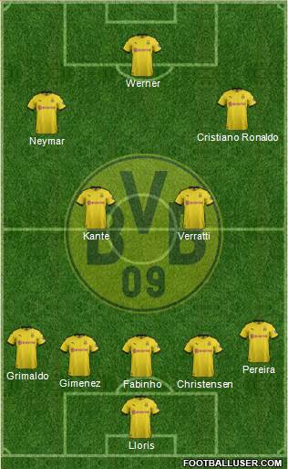 Borussia Dortmund Formation 2020
