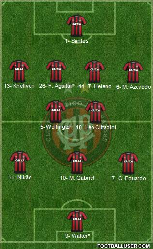 C Atlético Paranaense Formation 2020