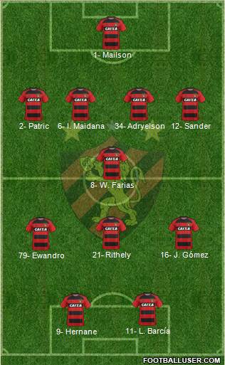 Sport C Recife 4-1-3-2 football formation