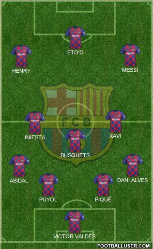 F.C. Barcelona Formation 2020