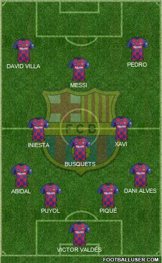 F.C. Barcelona Formation 2020