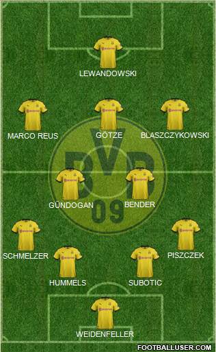 Borussia Dortmund Formation 2020