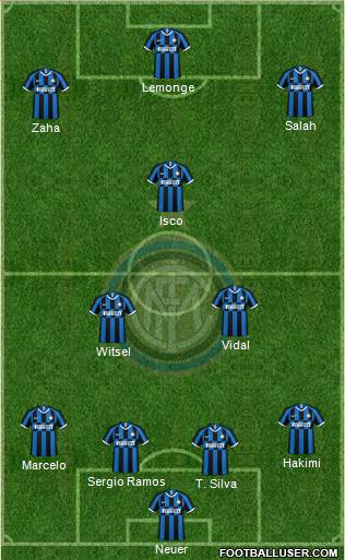 F.C. Internazionale Formation 2020