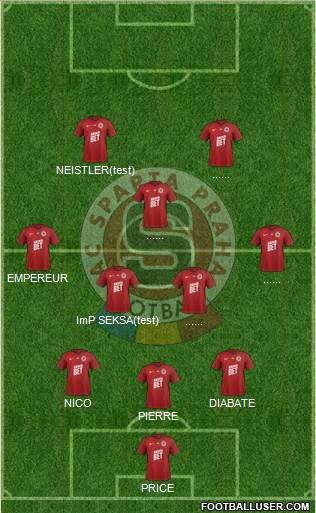 Sparta Prague Formation 2020