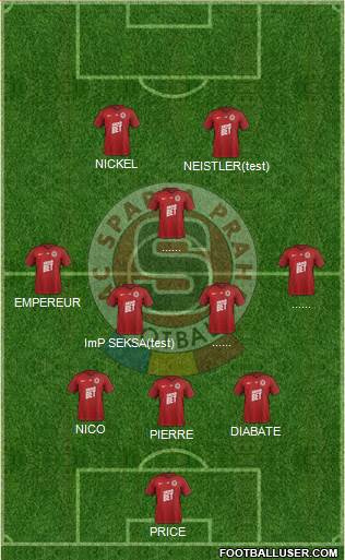 Sparta Prague Formation 2020