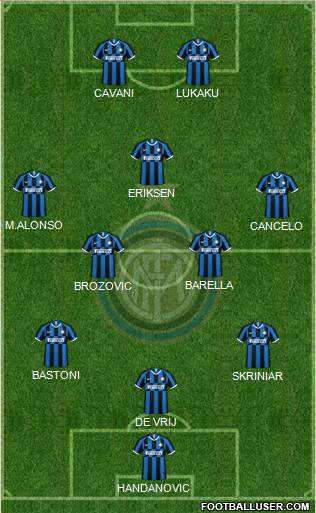 F.C. Internazionale Formation 2020