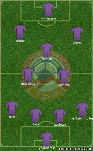 Armenia Formation 2020
