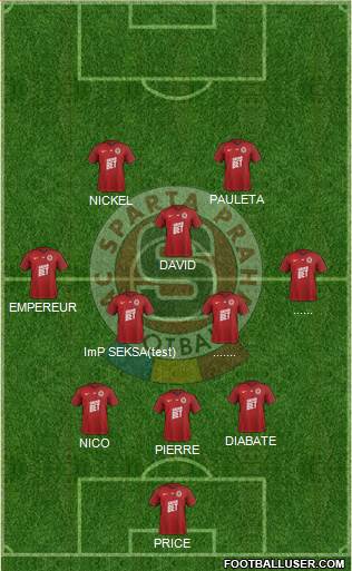 Sparta Prague Formation 2020