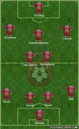 OGC Nice Côte d'Azur Formation 2020