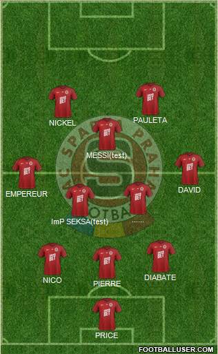 Sparta Prague Formation 2020