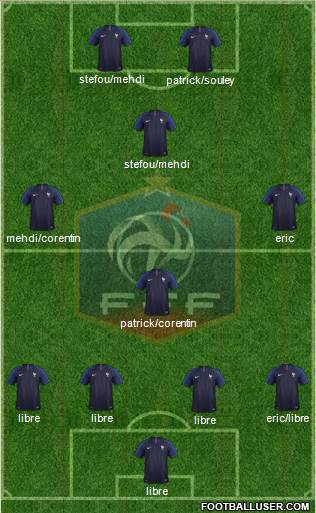 France Formation 2020