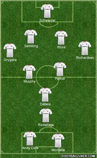 Fulham Formation 2020