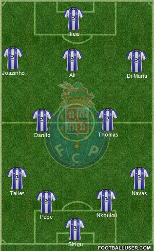 Futebol Clube do Porto - SAD Formation 2020