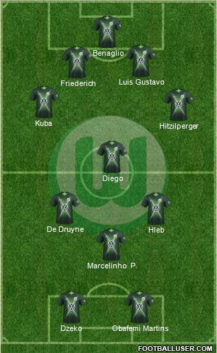 VfL Wolfsburg Formation 2020