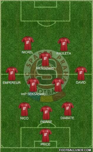 Sparta Prague Formation 2020