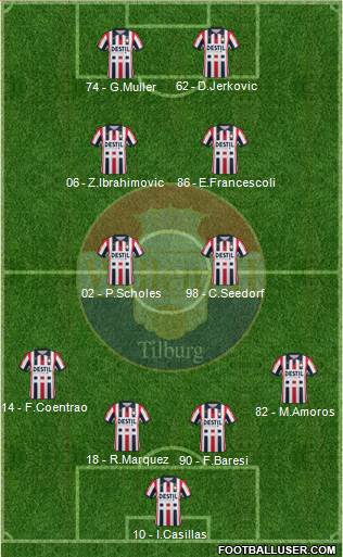 Willem II football formation