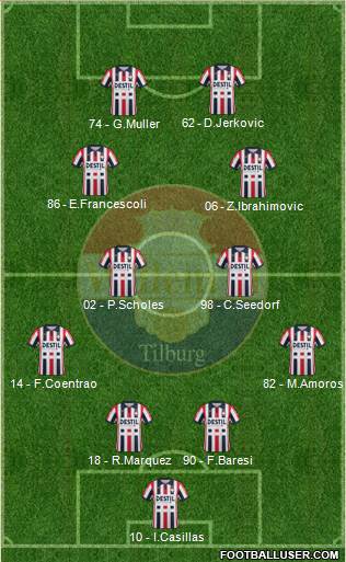 Willem II 4-2-2-2 football formation