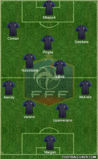 France Formation 2020