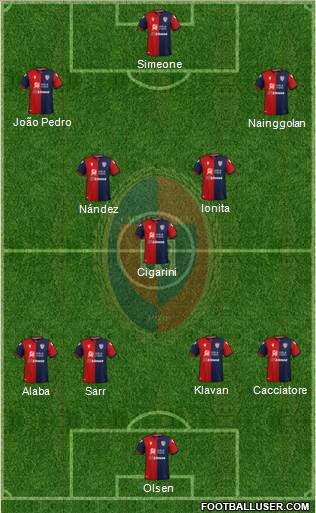 Cagliari Formation 2020