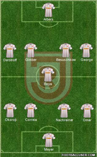 SSV Jahn 2000 Regensburg Formation 2020