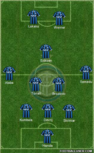 F.C. Internazionale Formation 2020