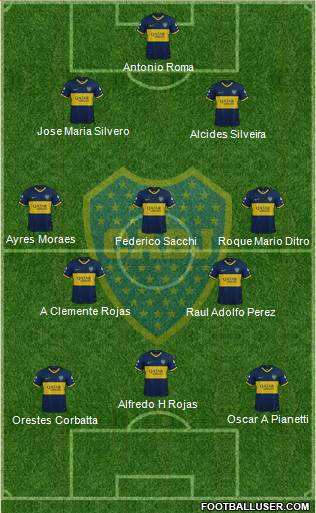 Boca Juniors Formation 2020