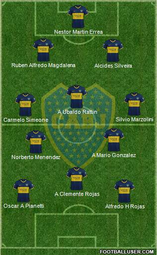 Boca Juniors Formation 2020