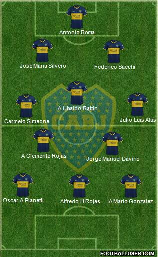Boca Juniors Formation 2020