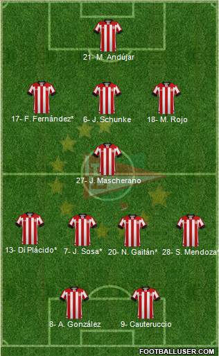 Estudiantes de La Plata Formation 2020