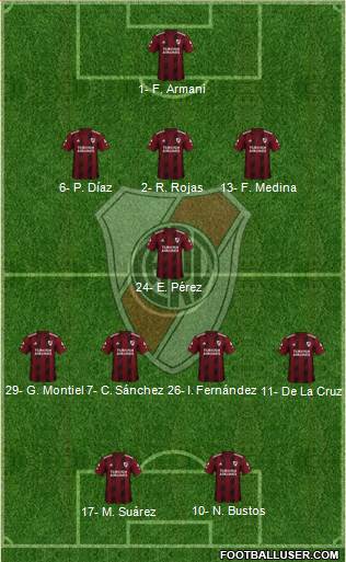 River Plate Formation 2020