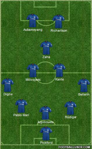 Chelsea Formation 2020
