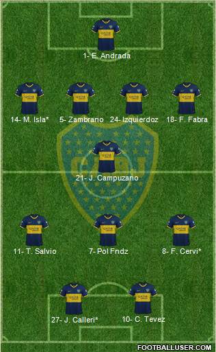 Boca Juniors Formation 2020