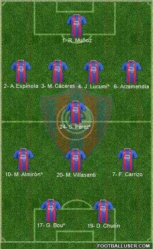 C Cerro Porteño Formation 2020